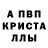 Alpha-PVP СК КРИС The Pakillerov